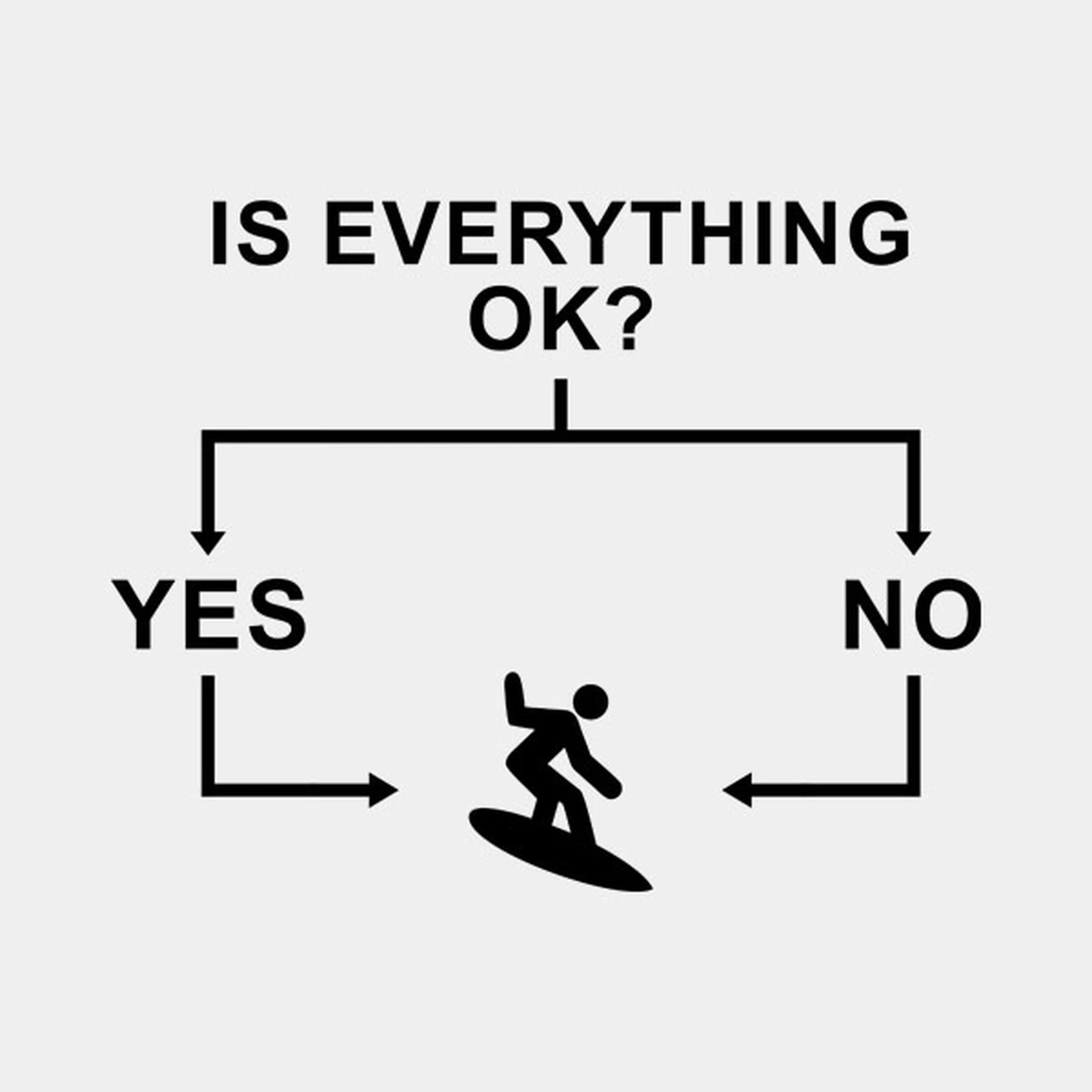 Flowchart (Surfing) - T-shirt